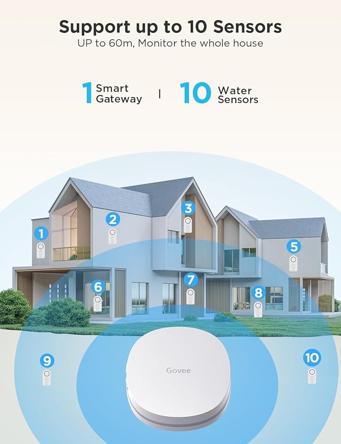  best Govee WiFi Water Sensor 3 Pack, Smart Water Leak Detector, 